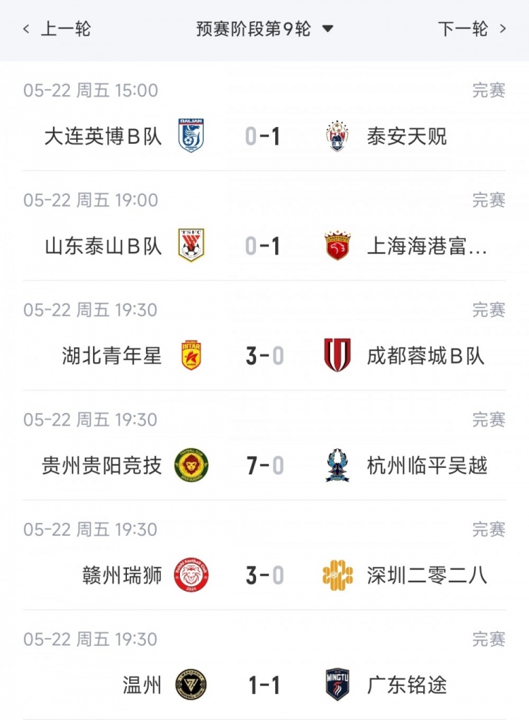 MK体育登录入口-中乙综述：海港B队力克泰山B队6分领跑，贵阳竞技7-0狂胜登顶南区
